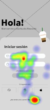 Mapa de calor de la tarea de registro