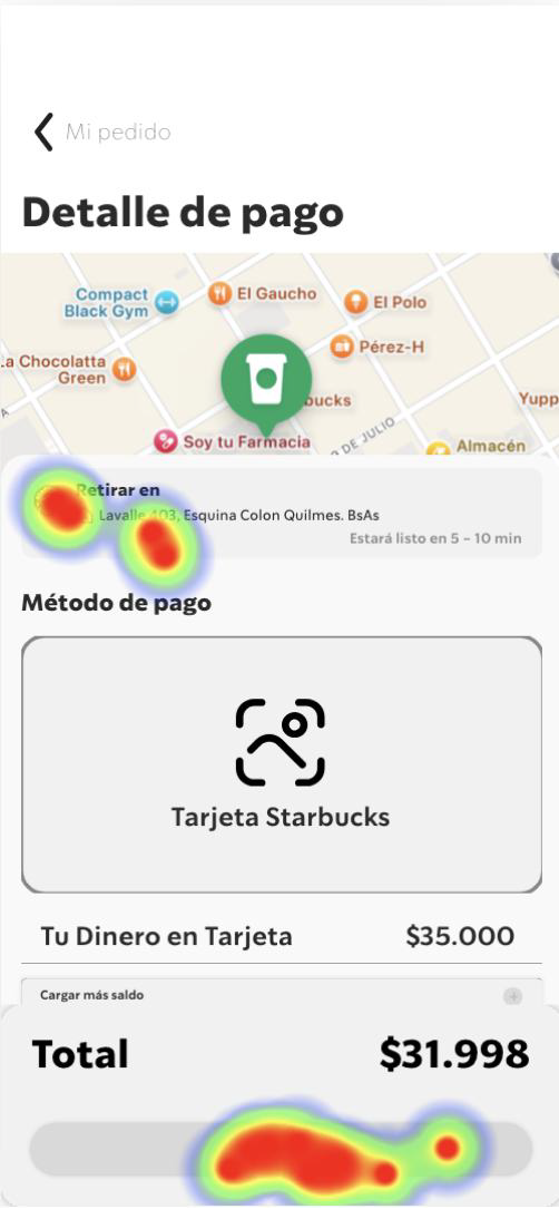 Mapa de calor de la pantalla de beneficios